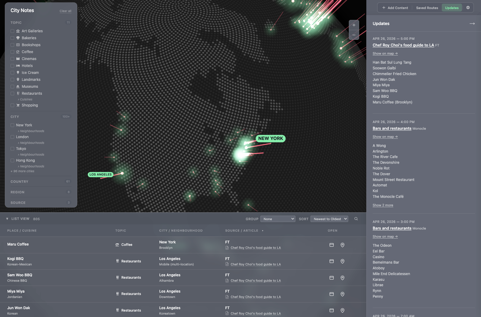 Globe with updates rail