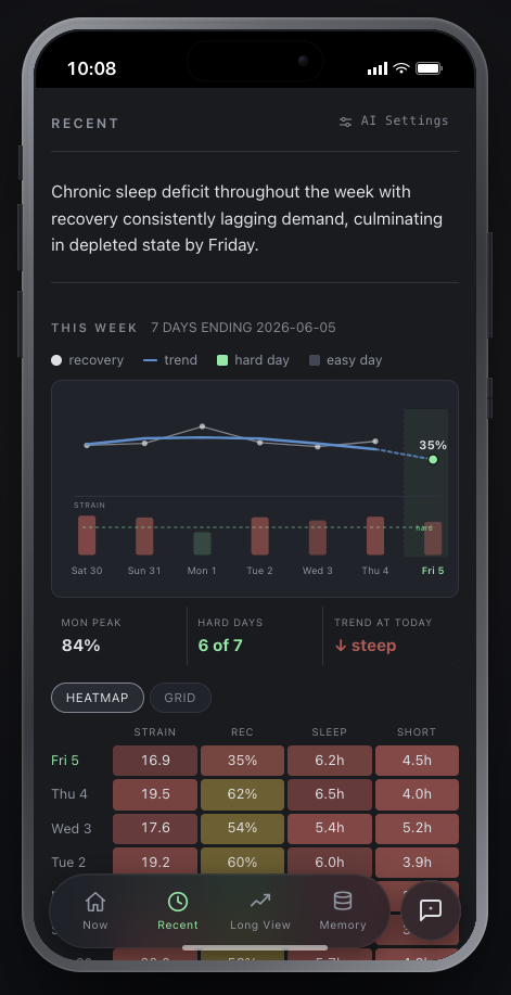 Recent — mobile